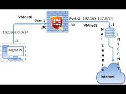 Daniel birch analysis of rising and. Blog Archives Fasrbeat