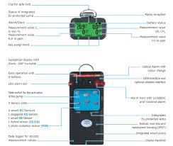2.31 inch 320x240 hd color display, 5 button operation detection accuracy: Multi Gas Detector Polytector Iii G999 Gfg Gesellschaft Fur Geratebau Mbh