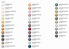 High Quality Printable Birthstone Color Chart Pearl Pricing