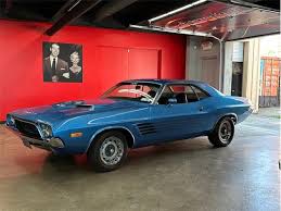 Image result for Bright Blue 1980 Challenger