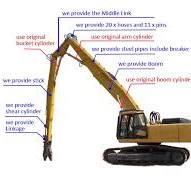 High Reach Demolition Boom Makes High Rise Building ...