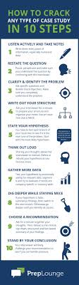 Reflection on practicing job interview. Case Interview Prep The Ultimate Guide 2021 Free Cases