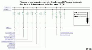 With repair manual you'll fix your device quickly and it'll be as new in it contains circuit diagrams ( schemas ) etc. Deh P6800mp Wiring Diagram 1968 Mustang Radio Wiring Bege Wiring Diagram