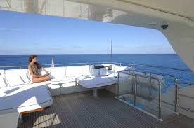 Barcoibiza Ibiza Sailing Boat Ibiza Sailing Barcobiza Charter Formentera