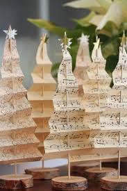 33 Weihnachtsdeko Ideen Und Praktische Tipps Fur Ein Stimmungsvolles Fest Fresh Ideen Fur Das Interieur Dekoration Und Landschaft Basteln Weihnachten Weihnachtsdekoration Weihnachtsdekoration Ideen