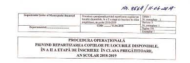 Vă invităm să consultați ordinul prin care se aprobă calendarul și metodologia înscrierii în clasa pregătitoare în. Raport Locuri Libere DupÄƒ Prima EtapÄƒ De Inscrieri In Clasa PregÄƒtitoare 2018 2019 Eugen Barbu