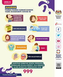Mereka juga mungkin mengalami kelelahan, nyeri otot, dan batuk kering. Tanda Tanda Orang Dewasa Dan Kanak Kanak Yang Dijangkiti Covid 19 Covid 19 Malaysia