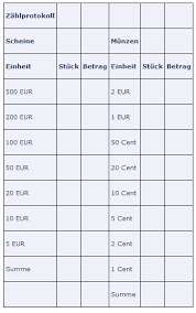 Der kassenbericht ist etwas ausführlicher als die. Zahlprotokoll Wetreu Luneburg Lsg Steuerberatungsgesellschaft Kg