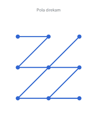 Nama file (pada attachment) nama, alamat, dan no. 17 Contoh Pola Unik Dan Sulit Yang Dijamin Bikin Hp Aman