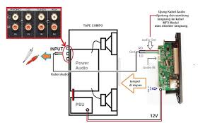 We did not find results for: Pasang Mp3 Player Mini Ke Speaker Aktif