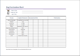 Sample Dog Vaccination Chart Template Printable Medical