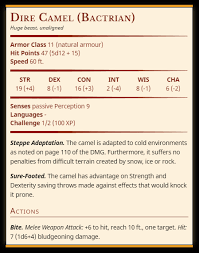Because it is dangerous, is fast, and limit your interaction with the camel spider. Sup Lich Dire Camels Are Prized As Mounts And Beasts Of
