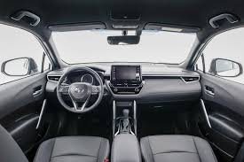 The corolla cross will be launched in a growing number of other markets, going forward. Toyota Presenta En Brasil Al Nuevo Suv Corolla Cross Auto Infoblog