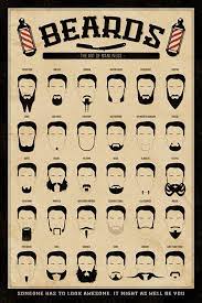 Beards The Art Of Manliness Official Poster Barber Shop Decor Barber Haircuts Mustache And Goatee