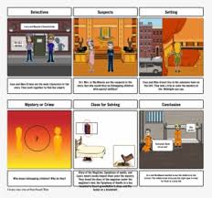 The design of this work is god exist in the machine. Dotcom Secrets Book Review Hd Png Download Transparent Png Image Pngitem