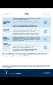 Pin By Helen Allday On Health Insurance In 2020 Health Care Health Insurance Household Income