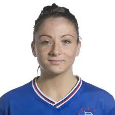 Rangers Ladies and Girls Team: Training at Murray Park Print. Art Prints,  Posters & Puzzles from Rangers FC