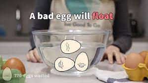Regardless of what that date actually is, the optimal storage time for raw eggs in their shells, according to the usda, is 3 to 5 weeks. How To Tell If Your Eggs Have Gone Off The Independent The Independent