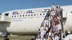 Image result for images aliyah return to israel