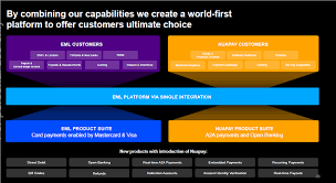 Eml payments create awesome, instant and secure payment solutions that connect customers to their customers. Eml Payments Open Sesame Edison