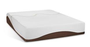 Amerisleep Revere Mattress Giveaway 12 09 2016 Us Via Ifttt Reddit Giveaways Freebies Contests Best Mattress Mattress Comfort Mattress