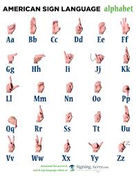 First you sign the word my simply by placing one flat hand on the middle of your chest. Fingerspelling