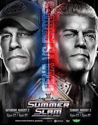 What are your WWE predictions?