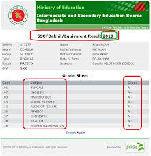 More than 85 per cent students declared pass. Ssc Result 2019 Bangladesh Educationboardresults Gov Bd