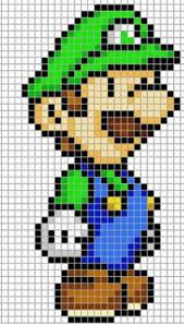 Pixel Art Luigi Dessin Quadrillage Dessin Petit Carreau Dessin Pixel