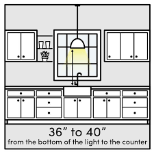 Pin By Linda Sillery On Elm Kitchen In 2020 Budget Kitchen Remodel Kitchen Remodeling Projects Remodeling Plans