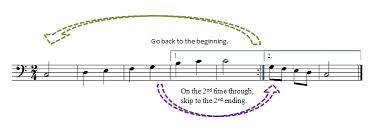 Repeat signs mean the obvious: Tns Band Book