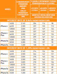 This is why they chose us over the competition U Mobile Iphone 6 From Rm98 Month No Contract Plans