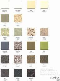 It's a waste of good money and corian, so consider colouring (painting) instead. Corian Color Sample Chart Corian Countertops Corian Countertops Colors Countertop Colours