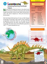 Dinosaurus Lexovisaurus Si Lempeng Runcing Dinosaurus Buku Anak Anak