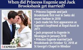 Wedding vows wedding couples wedding bells dream wedding wedding dresses john mulaney winter wonderland wedding wedding photography poses photography ideas. Royal News Princess Eugenie Opts For Black Dress At Former Classmate S Wedding Royal News Express Co Uk