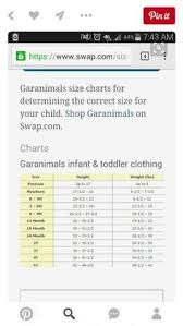 16 Best Kids Sizing Charts Images Baby Clothes Sizes Baby