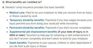 61 Curious Permanent Disability Indemnity Chart