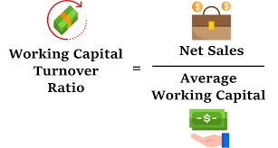 Working Capital Turnover Ratio Interpretation Trend Analysis Ratio