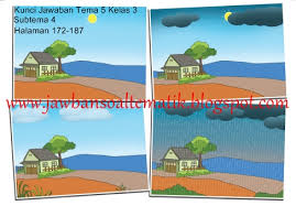 Maybe you would like to learn more about one of these? Kunci Jawaban Buku Siswa Kelas 3 Tema 5 Halaman 177 184 Jawaban Soal Tematik