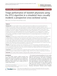 For online atls test you must it's the official u.s. Triage Performance Of Swedish Physicians Using The Atls Algorithm In A Simulated Mass Casualty Incident A Prospective Cross Sectional Survey Topic Of Research Paper In Educational Sciences Download Scholarly Article Pdf And