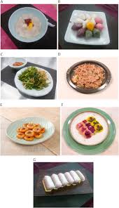Both korean fashion and cosmetics have grown to be incredibly popular in recent years. Aesthetics Of Korean Foods The Symbol Of Korean Culture Sciencedirect