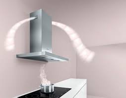 ¿que campana elegir para tu cocina? Campanas De Cocina Los Mejores Modelos Al Mejor Precio