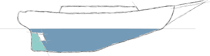 We would like to show you a description here but the site won't allow us. Boat Keel Types Fin Keel Long Keel Swing Keel Bilge Keel