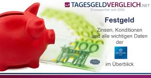 Rietumu Bank Festgeld Konditionen Im Test