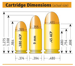 Shooting Illustrated New Life For The 380 Acp