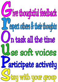 Group Work Rules Classroom Norms Classroom Procedures Teaching
