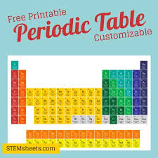 Periodic Table Printable Lamasa Jasonkellyphoto Co