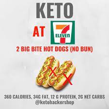 Pin On Keto Diet