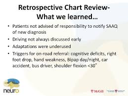 Driving In Als The Als Steering Wheel Ppt Download