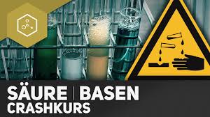 Saure Base Crashkurs Zusammenfassung Chemie Abi Youtube